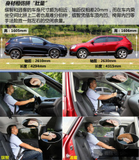 日系紧凑SUV厮杀 逍客vs缤智谁更好?