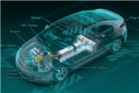 为了省油 混动车其实除了用电 还有用其它形式的