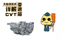 汽车开起来平顺省油的秘密【技术讲堂】