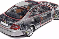 买车应该看品牌 看国别 还是看什么？