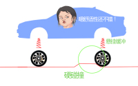 怎么买到底盘操控好又舒适的车 不懂很吃亏