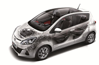 别不信！搬砖一年也能买几款不错的车！