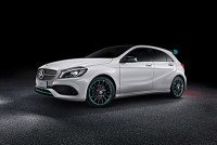 社会中坚力量！白领们都开什么车？