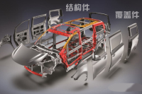 超低价买好车不是梦！但首先你得学会这招！