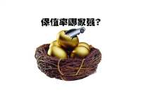不开玩笑 买这些高保值率的车能让你少亏好几万