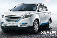 DX3、H2、GS8！大波SUV来袭！哪个是你的菜？