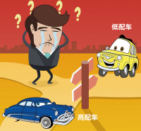 买车该选哪个配置？如何少花几万块看起来还一样有高逼格？