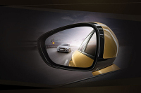 去年最流行的配置，如果今年买车不配就out了