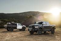 听说这些又高又宽的路霸是汉子都喜欢，你们怎么看？