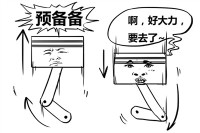 搞清楚这3点，你的胯下再无肉车