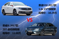 继730和560后 这辆物美价廉的SUV也将月销数万