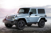 SUV曾经很垃圾 为什么现在那么多人买？