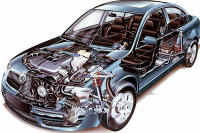 造一辆车究竟要多少钱？