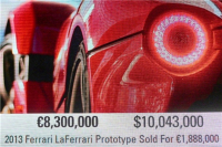 还做房奴？这些车升值比房子还快！