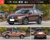 配个7座更实用？这两款15万起大空间且省油的SUV该选谁？