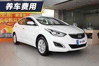每月花费1449元 朗动养车费用解析