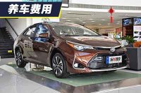 每月花费1439元 雷凌养车费用解析