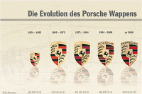 保时捷LOGO到底是一匹马还是一头鹿？