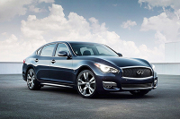 2017年可靠性最好的10款车型！第一名让人意外