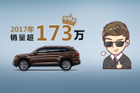 每款车都是爆款，一年卖出超173万辆！服不服？！
