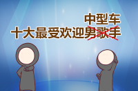 不知道买啥B级车？看10大排名最直接！第一名实至名归