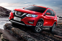 2款日系紧凑型SUV硬要PK美系中型SUV？