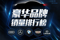 奥迪继续领跑 评2017年豪华品牌销量