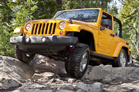 看完它们，你会醒悟：不是所有SUV都能叫越野车！