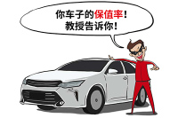 什么？你不知道你车子的保值率！？