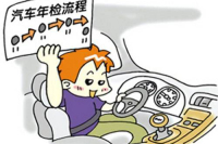 罚3分扣200事小,保险拒赔才可怕!80%的车主都会忽视这点