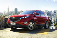 够硬，还能避免不少事故！17.49万起这些SUV才真正值得买！