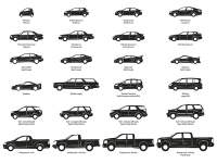 买飞度还是宝马？月薪3千和3万的人看完都懂了！