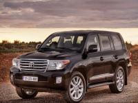 公认越野之王！从25－118万，这台开不坏的SUV怎么选？