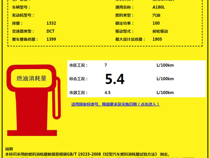 工信部说5L/100km的车,为啥你踩断腿都开不出来?