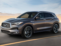 15-30万，这4款SUV路上开的不多，它们的好谁开谁知道！