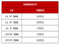 新风神新动力 东风风神全新AX3暨E70 500广州车展联袂上市