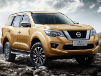 上山下海随便造！不到20万这些SUV是真的牛！