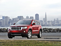 惊了，中国最火的德系车没上榜，老美最爱这10个牌子的车？