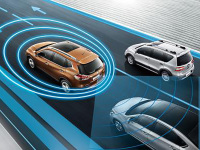 2019年，这些汽车黑科技技术值得期待一下