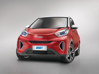 很多小车都凉了，但这些巨便宜又省钱的车，依旧超多人买