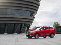 这个配置出现后它会年轻人标配的SUV？还真是！