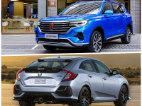 【新闻】这款思域你肯定没见过/多款新车消息刚刚曝光