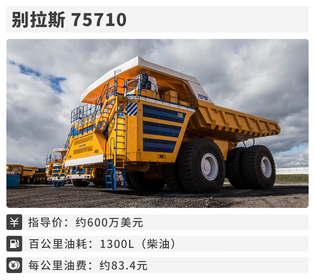 别拉斯75710,白俄罗斯汽车制造厂别拉斯(belaz)研制的重型自卸卡车,是