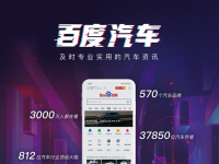 百度汽车发布“YOU+计划” 4大权益赋能汽车优质创作者