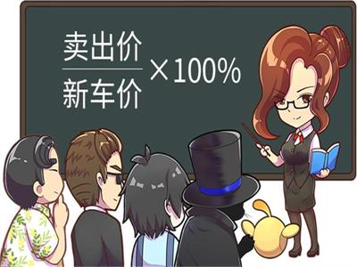 谁说自主品牌保值率一定低?来看看这这几款SUV吧!