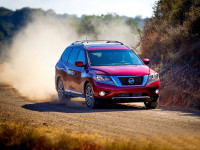 2.0T新款“大号奇骏”将换代，誓要完虐汉兰达？