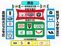 如果把自主品牌比作一个班集体