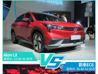 拒绝同质化 两款超个性的纯电SUV怎么选?