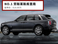 真男人就该选择这五款SUV