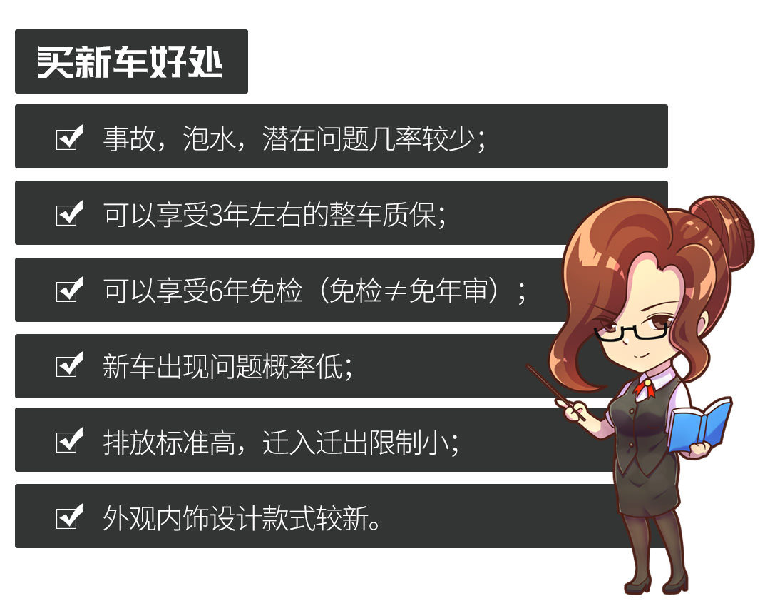 限迁政策取消 到底买新车还是二手车 让购车简单一点 限迁政策取消 到底买新车还是二手车 让购车简单一点